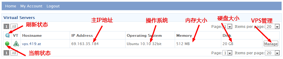 认识SolusVM控制面板-国外主机测评