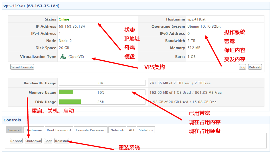 VPS新手教程：kvm vps通过VNC安装debian系统-国外主机测评