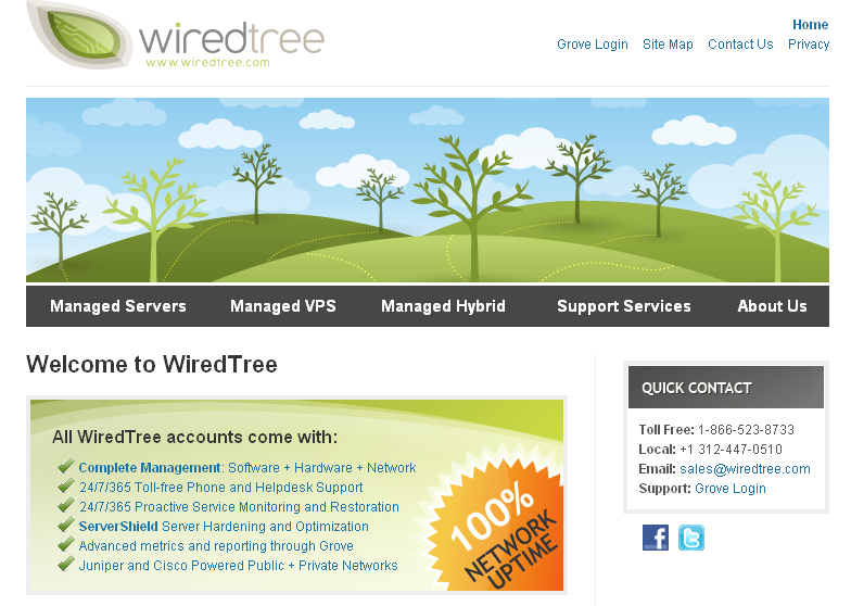 wiredtree