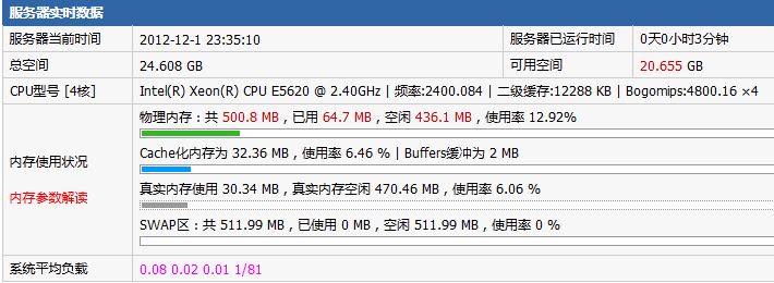 vpsunlimited 512M内存（xen）VPS简单测评-国外主机测评