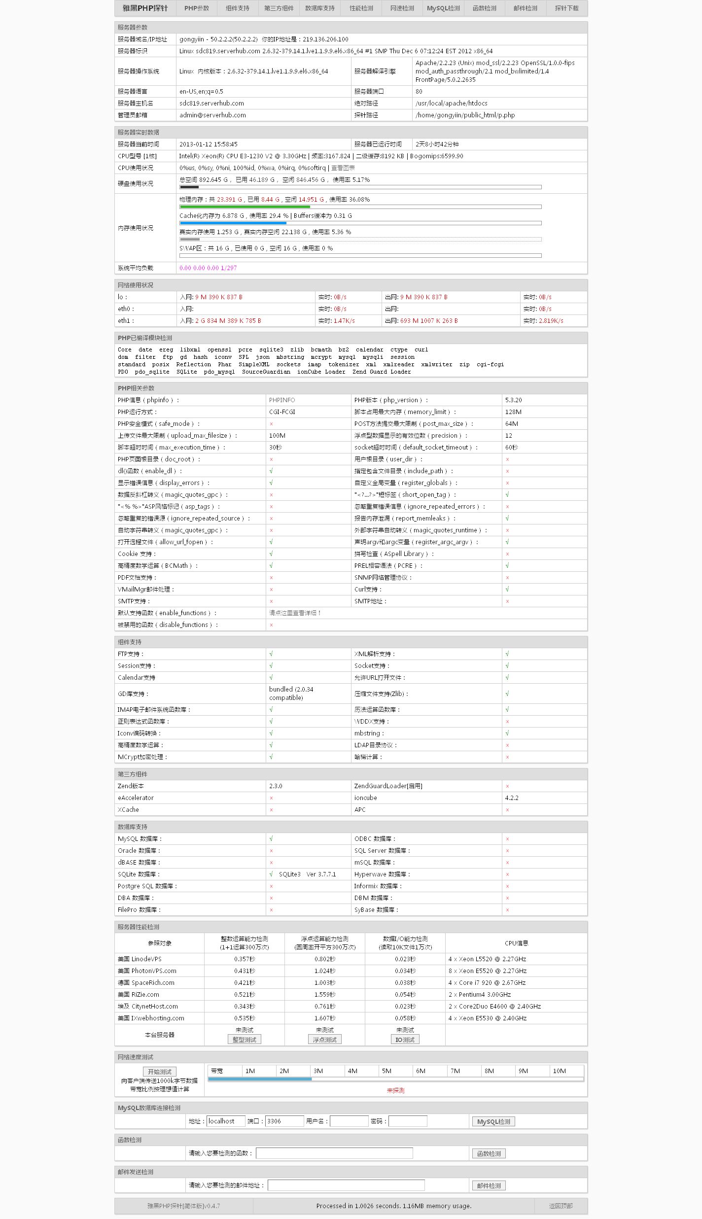 12_php Serverhub 7G SSD硬盘虚拟主机 1美分/年