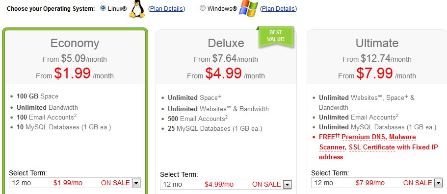 gd-hosting-items godaddy 1.99美元/月虚拟主机+送免费域名