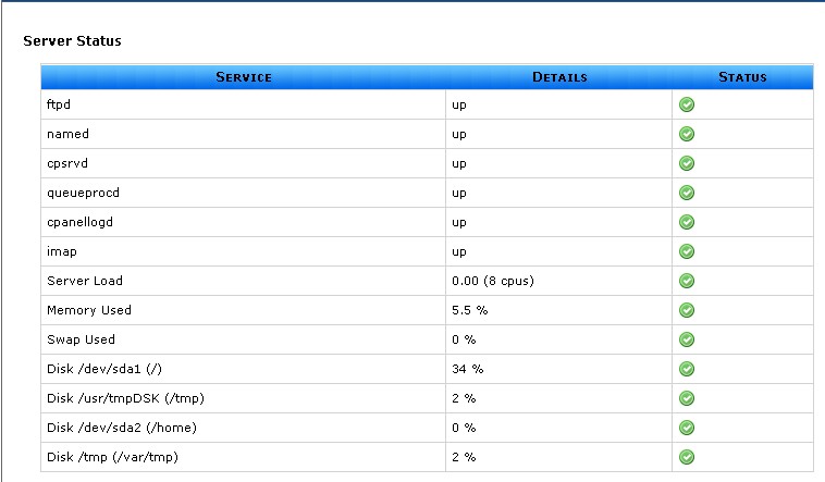 serverhub-server-info Serverhub 7G SSD硬盘虚拟主机 1美分/年