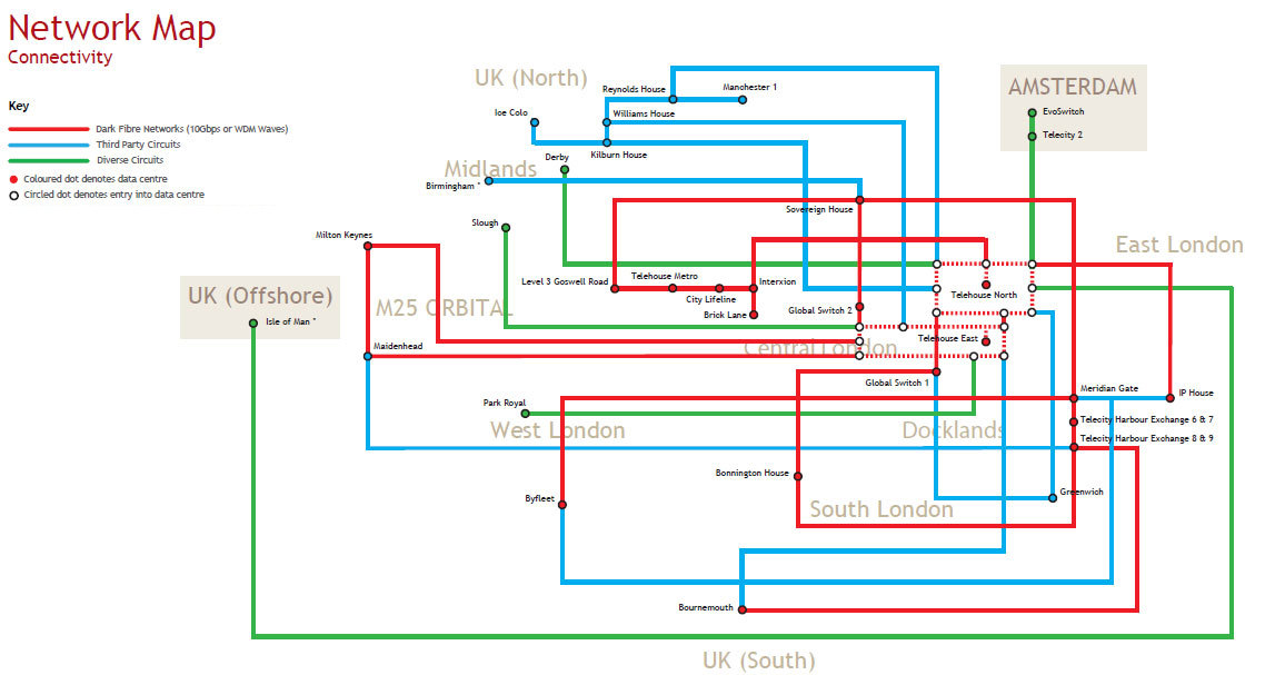 network-map