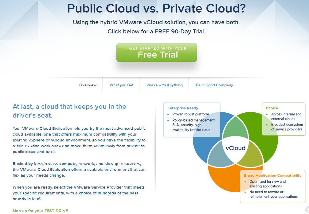vcloud vmware提供3个月VPS云[2g内存,windows/linux可选]