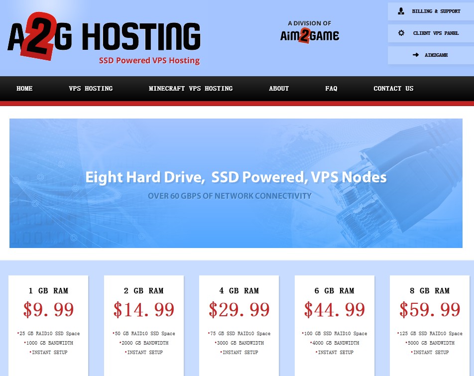 a2ghosting a2ghosting-2g内存/50gSSD/月付6.75美元