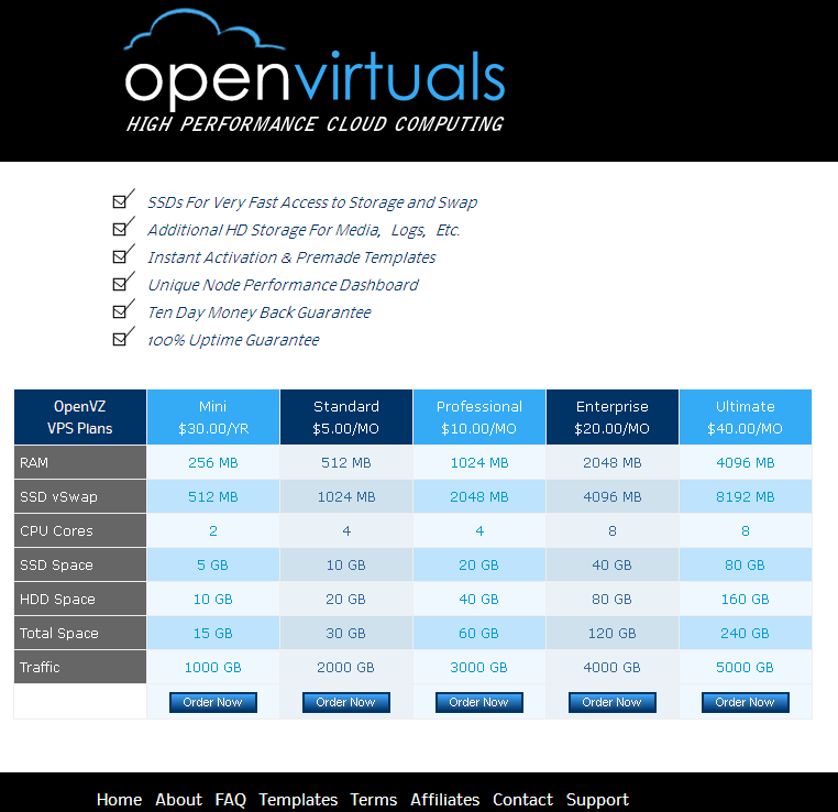 OpenVirtuals-256M内存/512MVSWAP//5gSSD/年付24美元