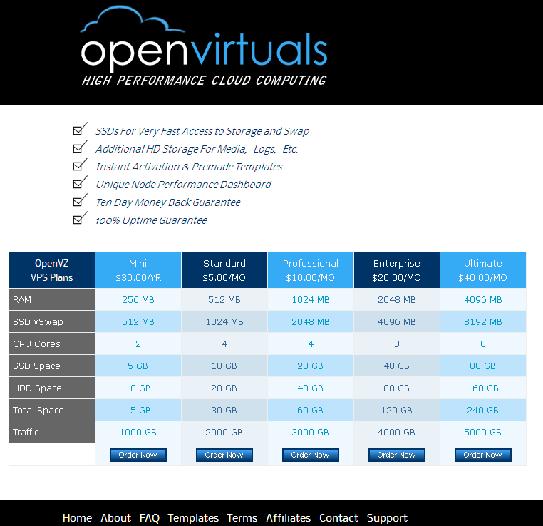 openvirtuals-$7/4核/1g内存/2gvSwap/200g硬盘/3T流量/4数据中心-国外主机测评