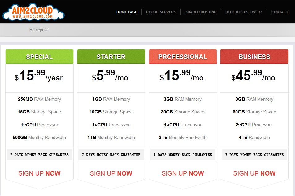 aim2cloud-256m内存/年付15.99美元/OpenNebula(云构架)-国外主机测评