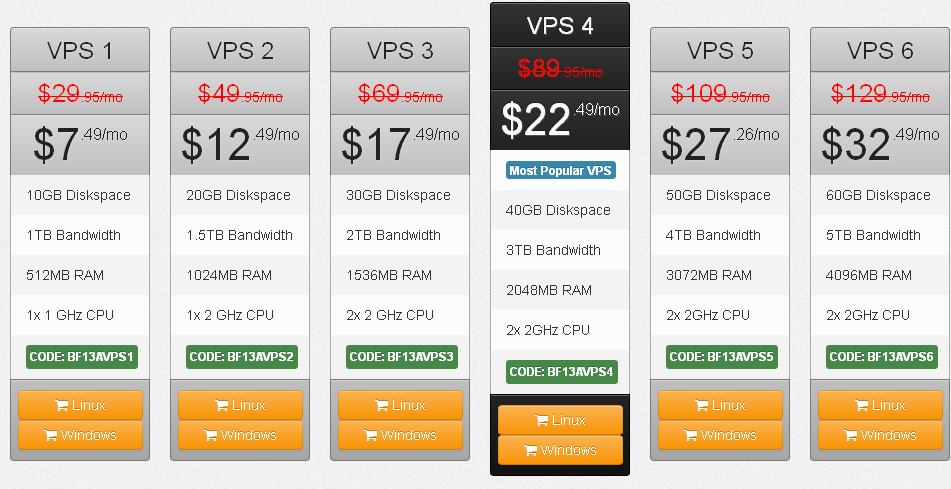 vps