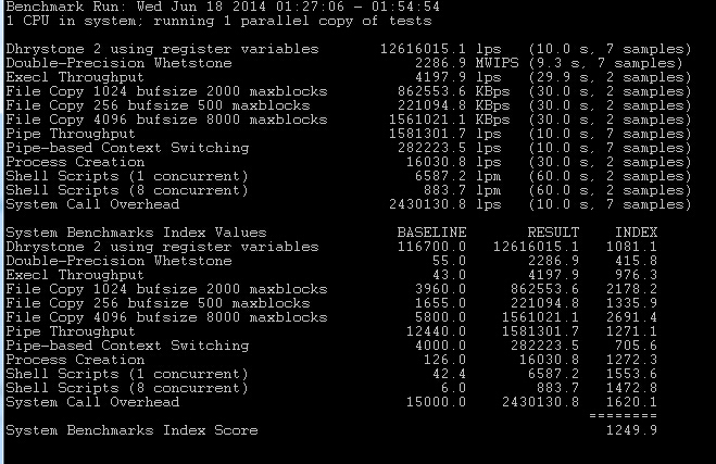 123systems-256M内存KVM VPS简单测评