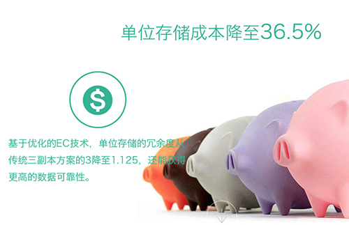 qn3 七牛云存储2.0第二代,大数据存储,牛逼大发了