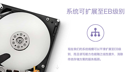 qn5 七牛云存储2.0第二代,大数据存储,牛逼大发了