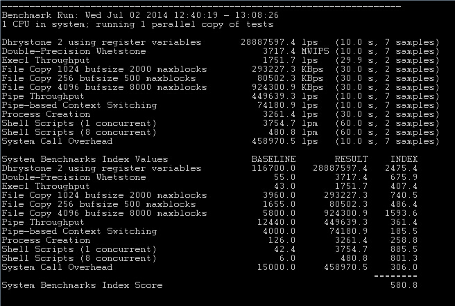 linode