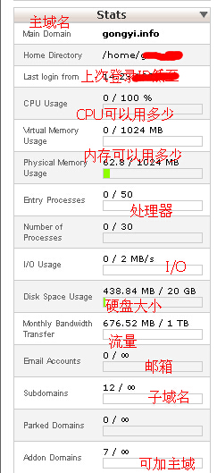 新手cpanel教程