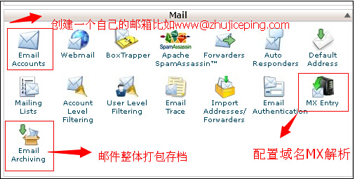 新手cpanel教程