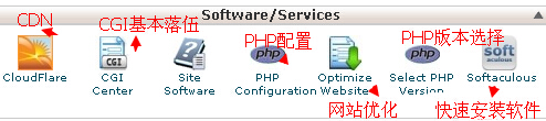 9 图解新手入门cPanel教程，5分钟学会用cPanel面板建站