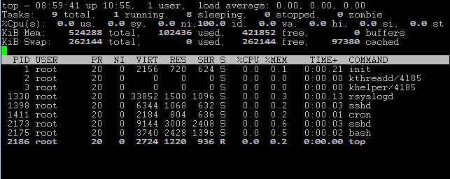 vpsdime-7美元年付512M内存VPS简单测评-国外主机测评