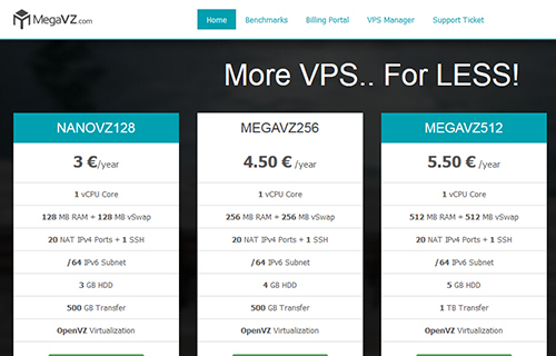 megavz-10欧/年付/256m内存/80g硬盘/1.5T流量/G口/多机房-国外主机测评
