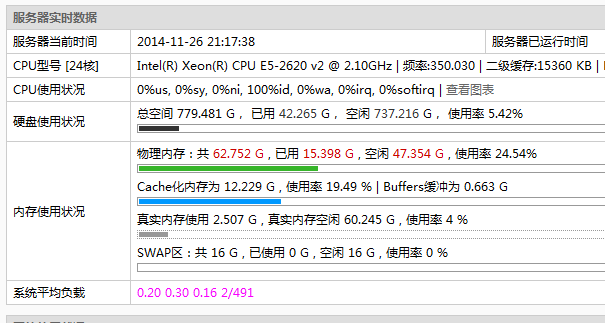 1844 黑5：webhostingbuzz-1折/虚拟主机/reseller/7美元1年