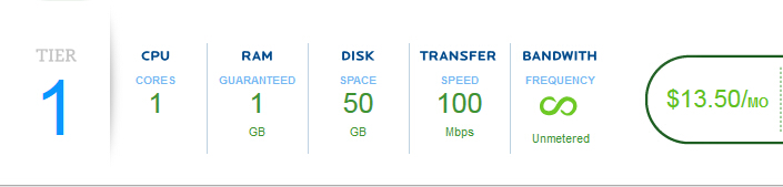 hostwinds-windows