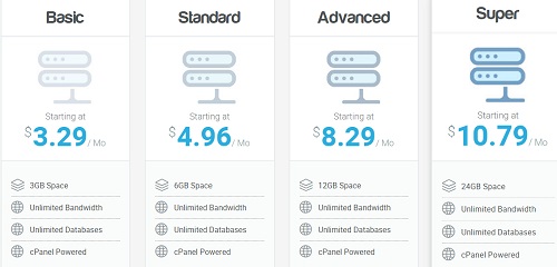 hawkhosting