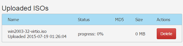 v5 vultr-最详细-直白-vultr安装windows教程