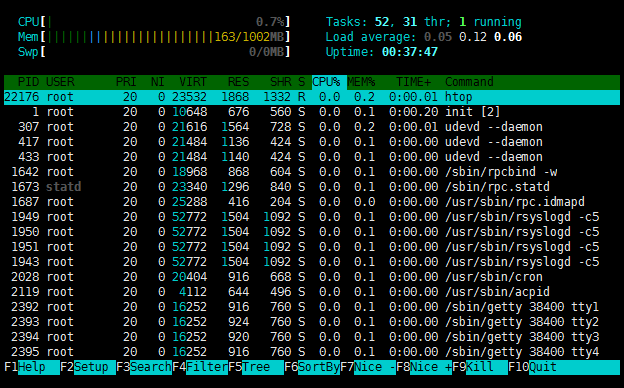 sp12 speedykvm-达拉斯KVM/SSD/VPS简单测评,高性能