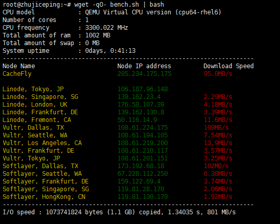 sp15 speedykvm-达拉斯KVM/SSD/VPS简单测评,高性能