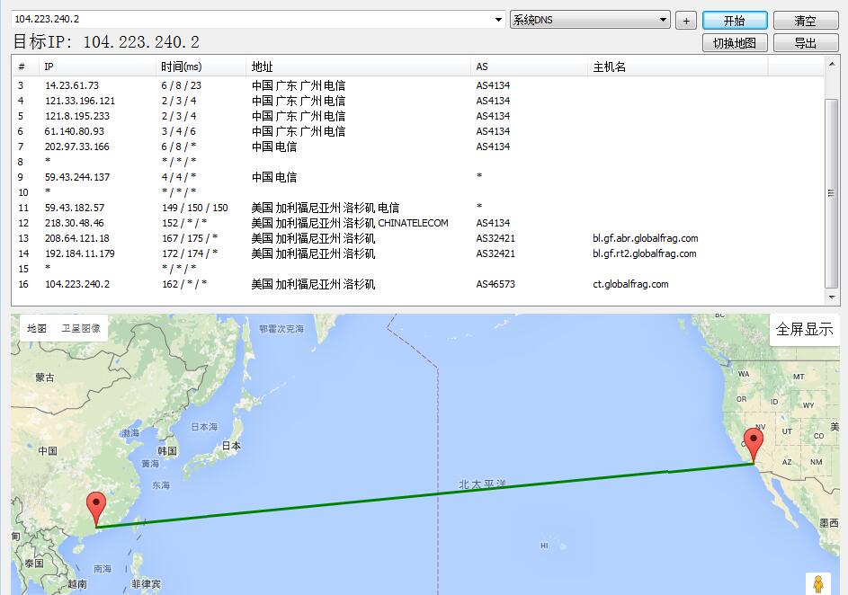 gf1 推荐：globalfrag/CN2网络/$10/512M内存/50g硬盘/500g流量/洛杉矶