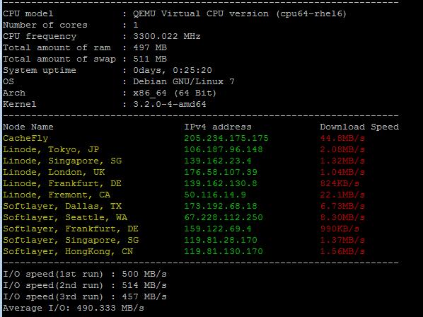[网络太炫不敢看]：globalfrag-CN2网络的KVM虚拟VPS简单测评