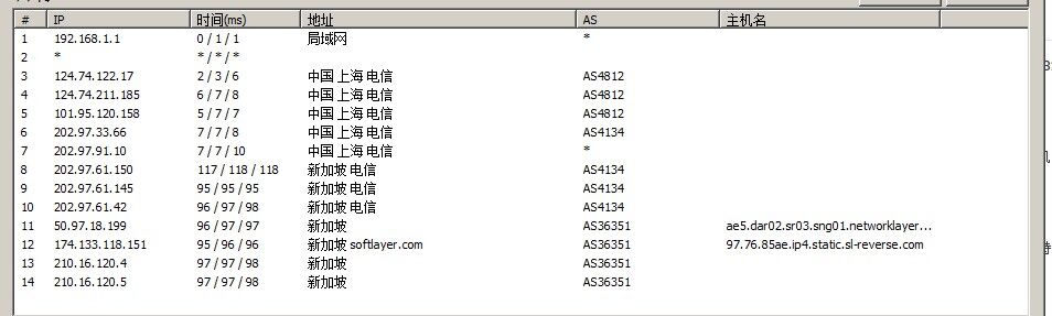 h15 hostus新加坡softlayer机房VPS测评[1G内存]