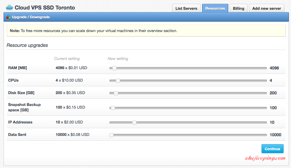 Screen-Shot-2014-12-20-at-2.57.05-PM cartika-$5/自定义ISO/512m内存/200g硬盘/10T流量/达拉斯