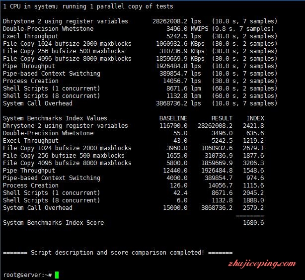 io11 iozoom-洛杉矶KVM最低款VPS简单测评，性能强悍！