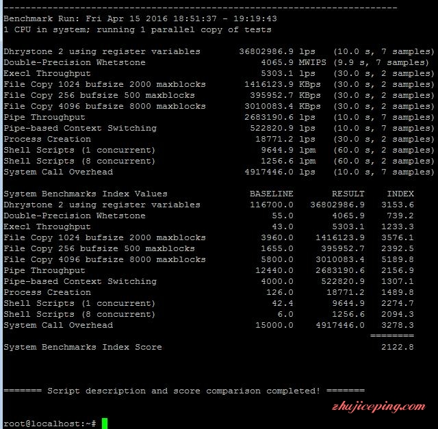 b7 Buyvm-7美元/KVM/Windows/2g内存/40gSSD/2T流量
