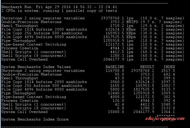 s6 serverhub-西雅图512M内存OVZ简单测评