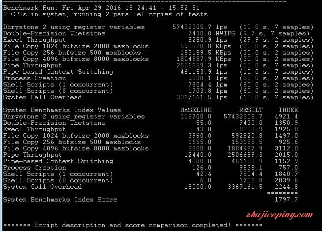 s7 serverhub-西雅图512M内存OVZ简单测评