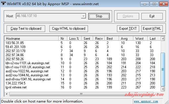 vir1 virtwire-4.4美元/年/512m内存/5g硬盘/1T流量/1G端口/荷兰