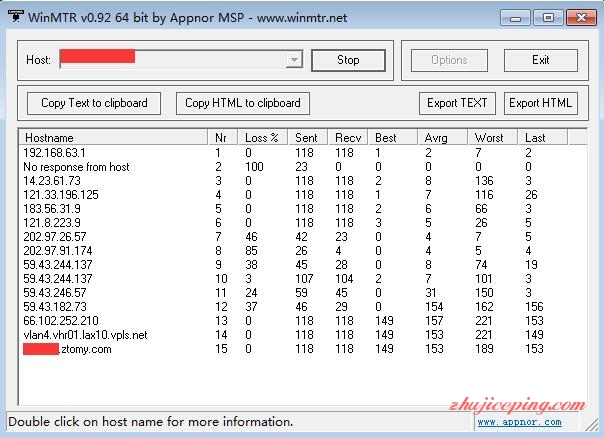 80-us-1 80host-VPS简单测评，机房：新加坡+美国洛杉矶
