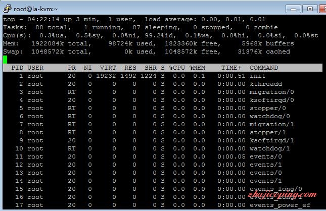h1 hostus-美国VPS/KVM虚拟/洛杉矶机房-测评+使用教程