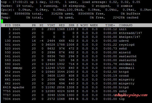 hostdare-洛杉矶quadranet机房VPS简单测试-国外主机测评