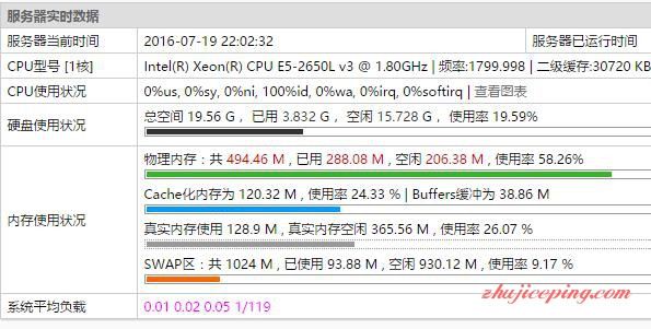 20160719220245 digitalocean旧金山SF02机房VPS简单测评，国内用户情绪稳定