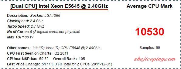 20160726222152 服务器：Joesdatacenter-20美元/2xL5420/8G内存/500g硬盘/20T流量/堪萨斯
