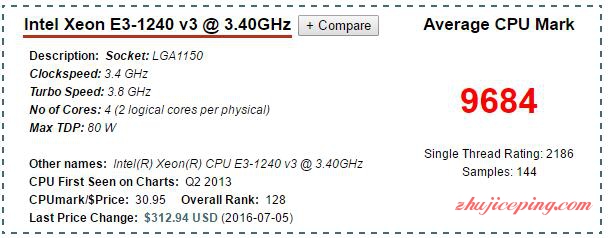 20160731162200 hudsonvalleyhost-50美元/E3-1240V3/8G内存/1T硬盘/5IP/10T流量