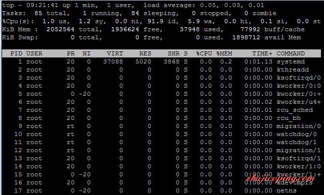h1 测评首发：host1plus芝加哥KVM VPS简单测评