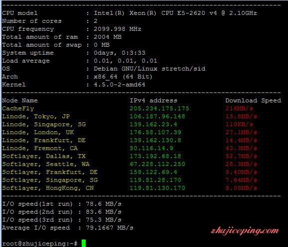 h5 测评首发：host1plus芝加哥KVM VPS简单测评