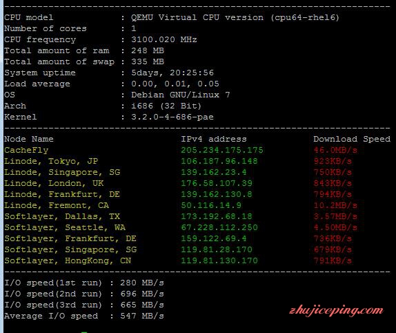 ra ramhost.us之洛杉矶quadranet机房KVM虚拟VPS简单测评