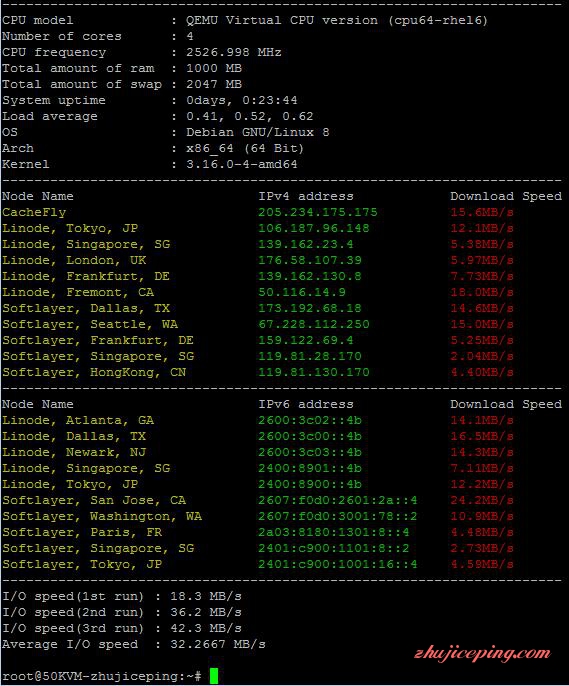 50kvm-洛杉矶C3机房KVM虚拟VPS简单测试-国外主机测评