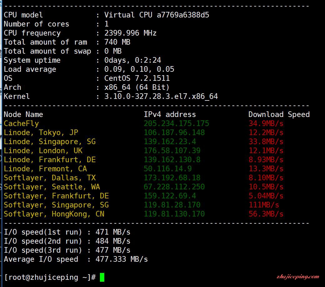 v6-1 Vultr,(新机房)新加坡VPS,简单测评/月付5美元/768m内存