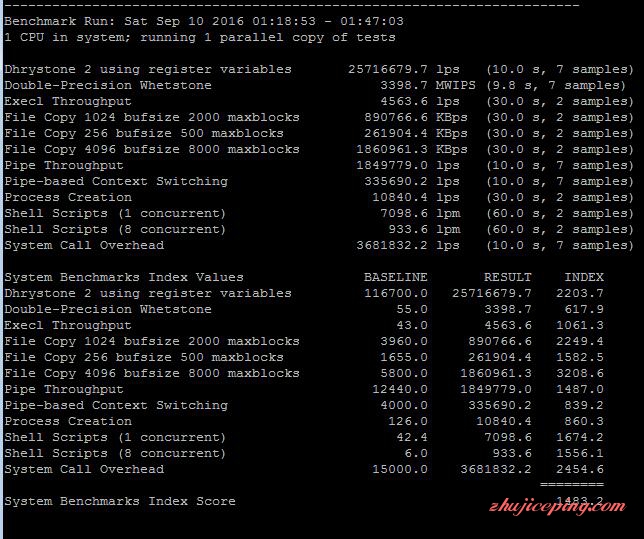 v9 Vultr vps怎么样? Vultr东京VPS直连+vultr vps 测评